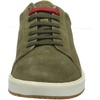 image:imageHush Puppies Mens Heath TrainersGreen Olive Suede Olive Suede